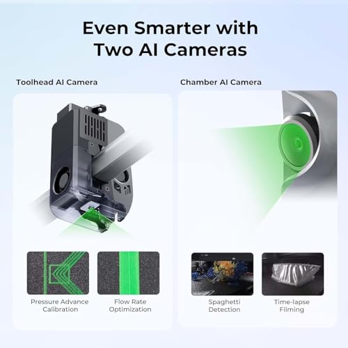 Creality K2 Plus Combo 3D Printer Multi 16 Colors Printing,350 * 350 * 350mm Build Volume,Max 600mm/s Printing Speed, Full-auto Leveling, Next-Gen Direct Drive Extruder, Dual Al Camera, with New CFS|B0DDWRG5WV