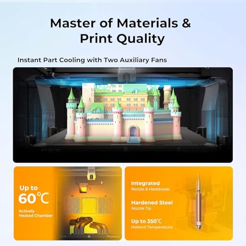 Creality K2 Plus Combo 3D Printer Multi 16 Colors Printing,350 * 350 * 350mm Build Volume,Max 600mm/s Printing Speed, Full-auto Leveling, Next-Gen Direct Drive Extruder, Dual Al Camera, with New CFS|B0DDWRG5WV